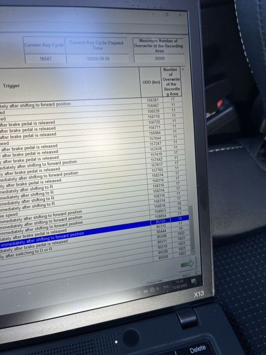 Автоподбор | проверка автомобиля перед покупкой