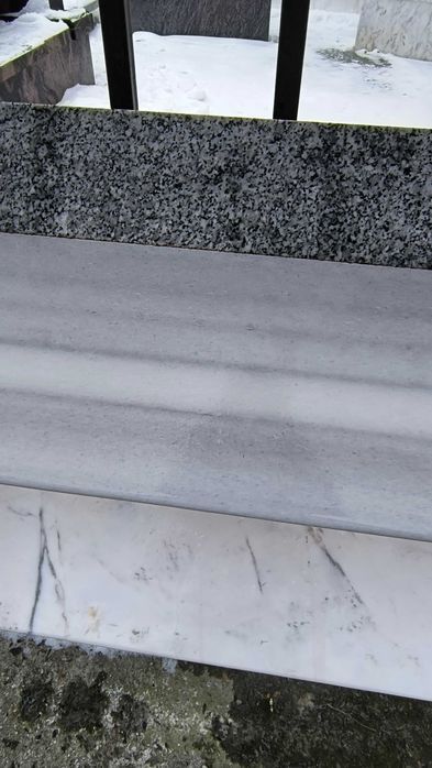 Glafuri, trepte și contratrepte