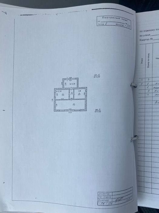 Продам Крестьянское Хозяйство