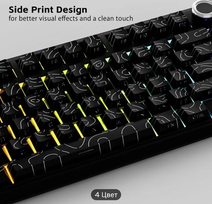 Кейкапы англ раскладка