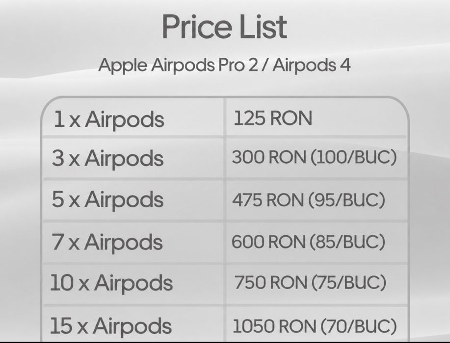 Airpods pro 2 / AirPods 4