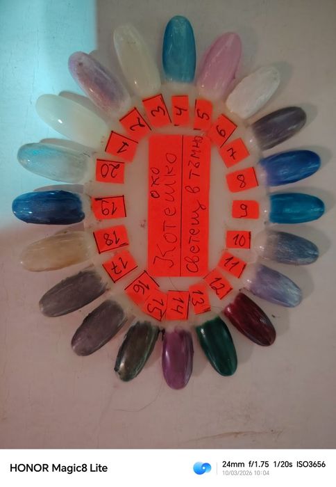 Продаван гел лакове