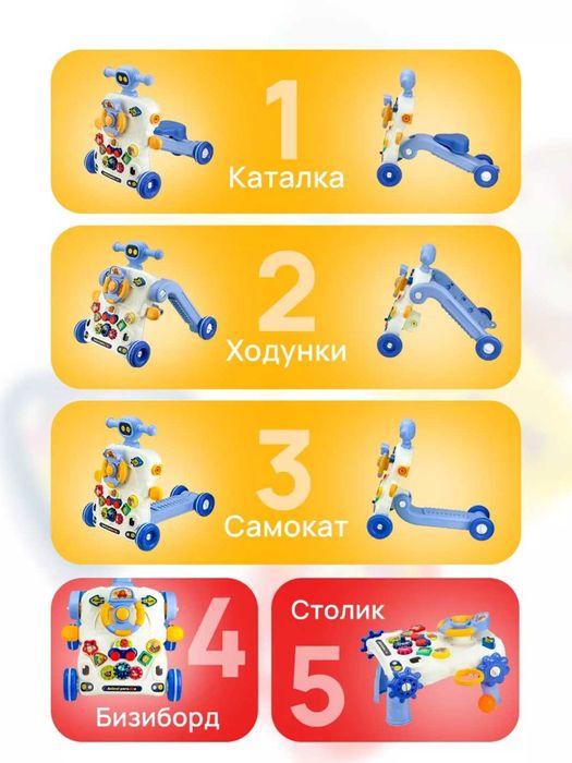 Детские ходунки-каталка 5 в 1 с развивающей панелью