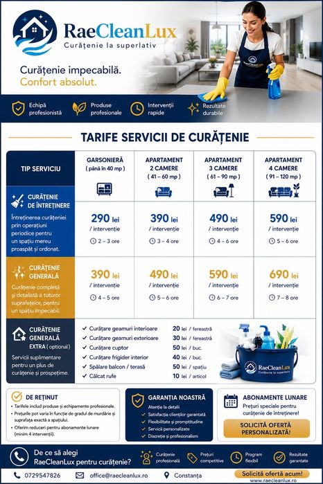 Echipa de curățenie