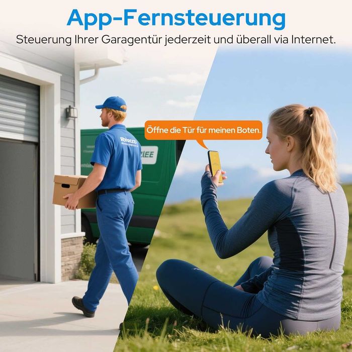 Smart Wi-Fi контролер за гаражна врата,гласово управление с Alexa