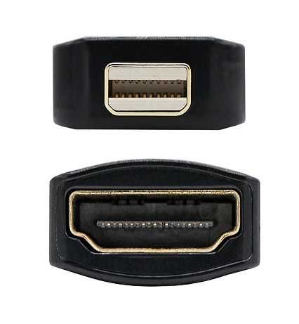 Видео карта GPU NVIDIA Quadro P600 2GB GDDR5 128bit + HDMI Адаптер