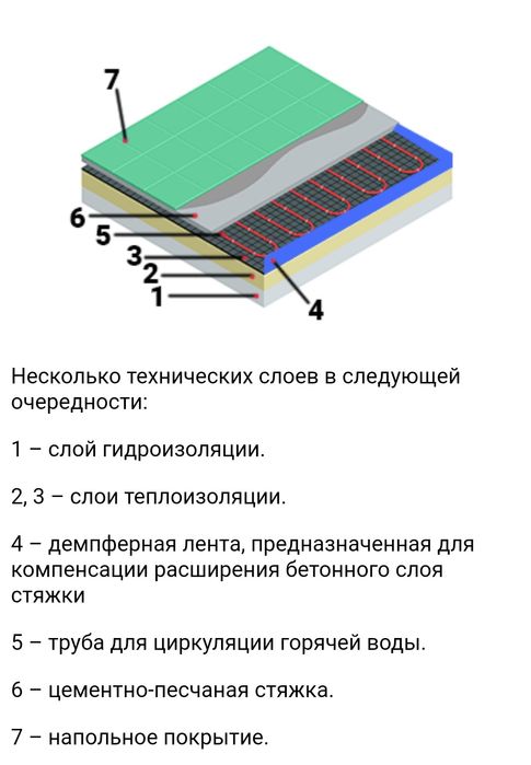 Теплый пол с Гарантией.
