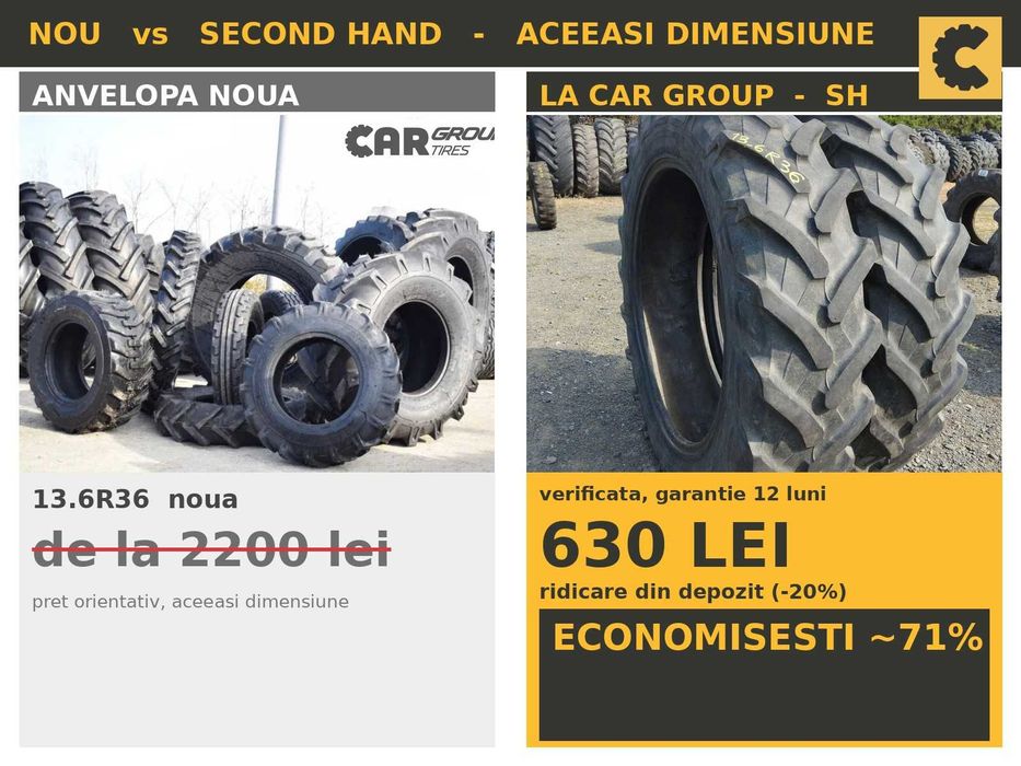 Cauciucuri 13.6R36 340/85R36 Pirelli Anvelope Combina SH TVA Tractor