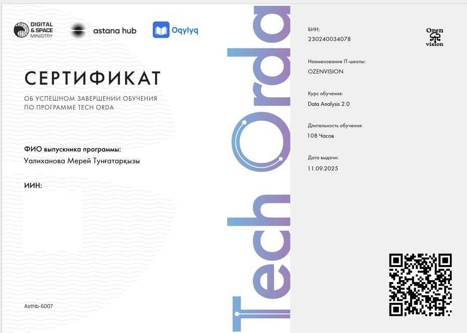 Репетитор по Информатике (СОР, СОЧ, ЕНТ) и Программированию(Python)