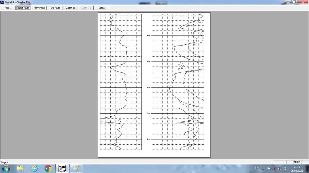 Foraje puțuri mecanizate Giurgiu
