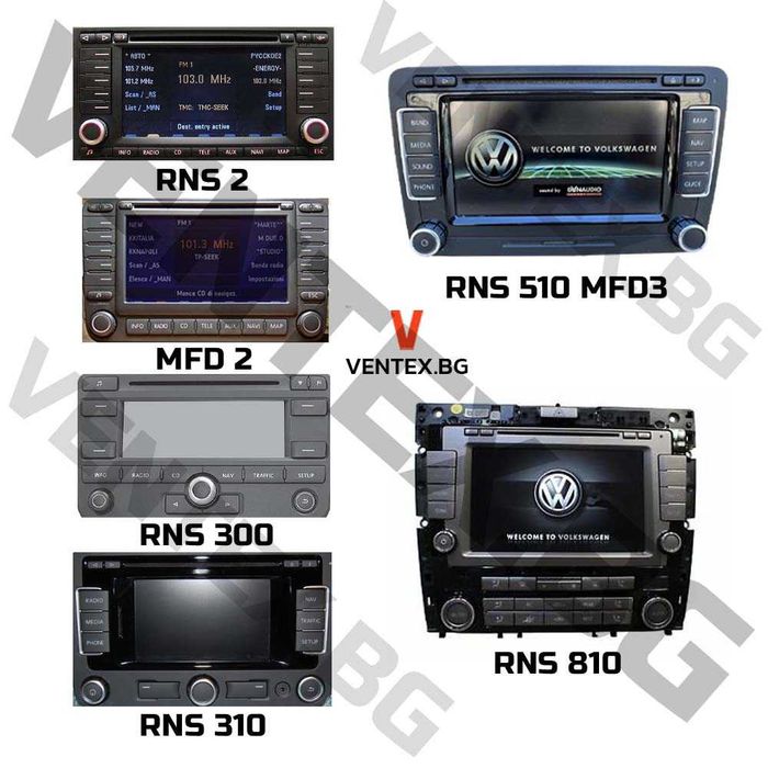 WEFA Bluetooth модул за Seat Leon, Toledo, Altea от 2005 до 2010 г.