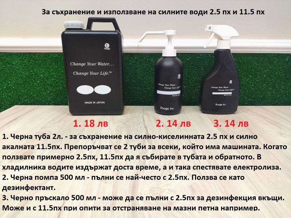 Канген Консумативи и Аксесоари