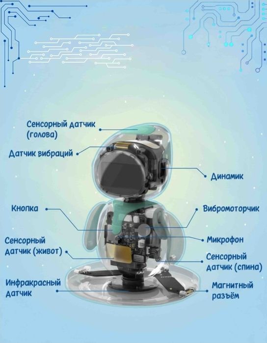 Робот Eilik синий