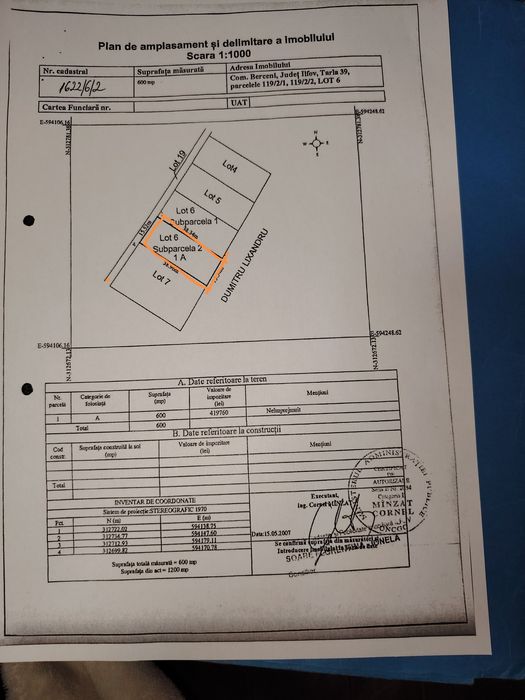 Particular vând teren com Berceni