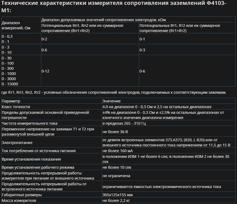 Мегаомметр, мегомметр, мегометр, мегаометр, мегаметр, омметр