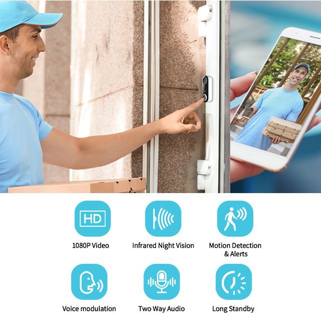 Ремонт домофонов и Видеонаблюдение