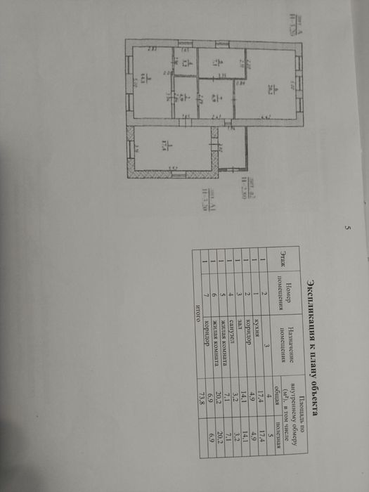 Продам дом  по улице Трудовая  город Аксай ЗКО.