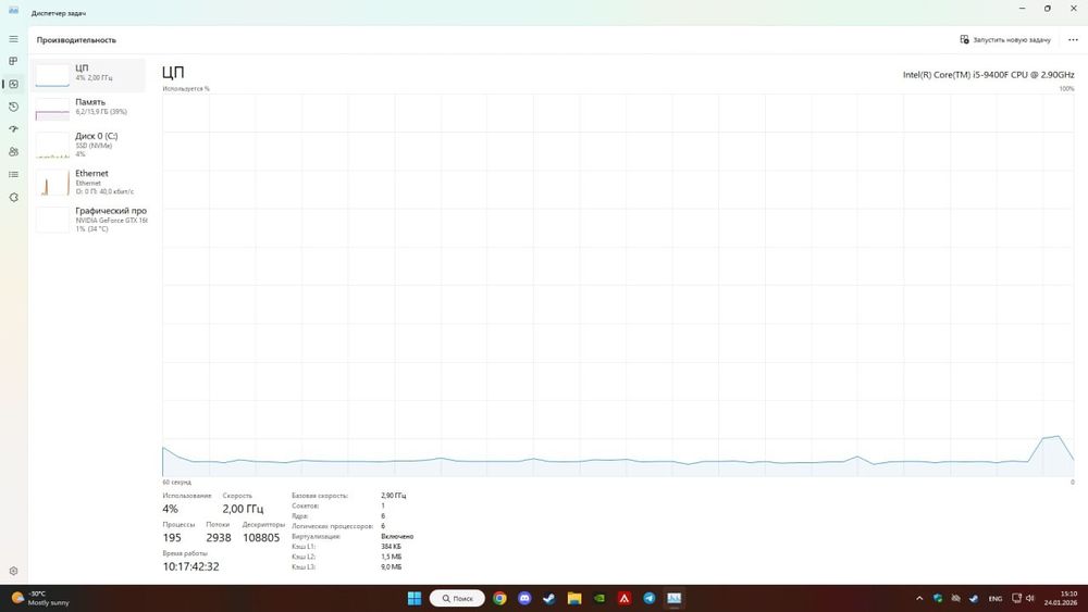 Продам игровой пк