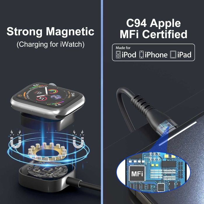 4 в 2 USB C/A прибиращ се кабел за бързо зареждане, 100 W, MFi