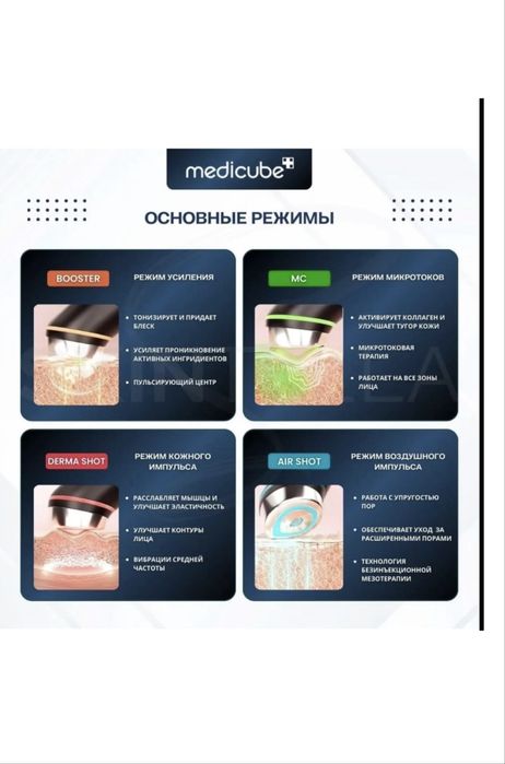 Продам Medicube Booster Age Pro. ( оригинал)