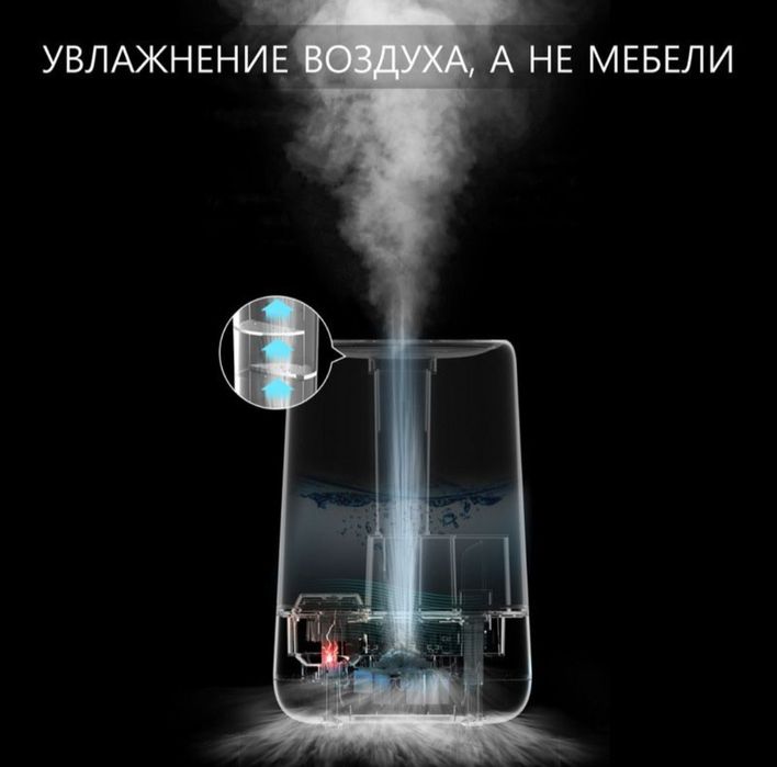 Увлажнитель воздуха DEERMA Humidifier havo namlagich F628S