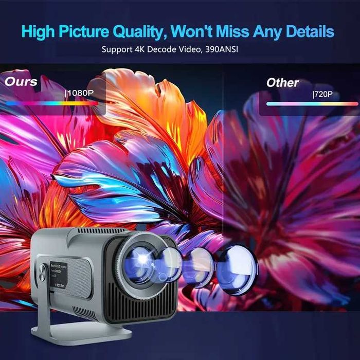 Proiector Magcubic 4K Android 11.0 - 1080P 390ANSI NOU