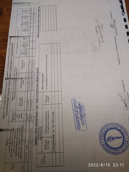 Продам  дом благоустроенный