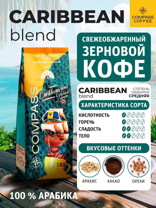 Продаем товары для вендинга