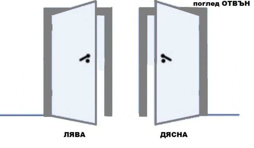 Интериорни врати от старите