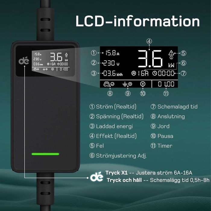 Зарядна станция за електрически автомобили тип 2 De, 3.7 kW, 6 м, 16 A