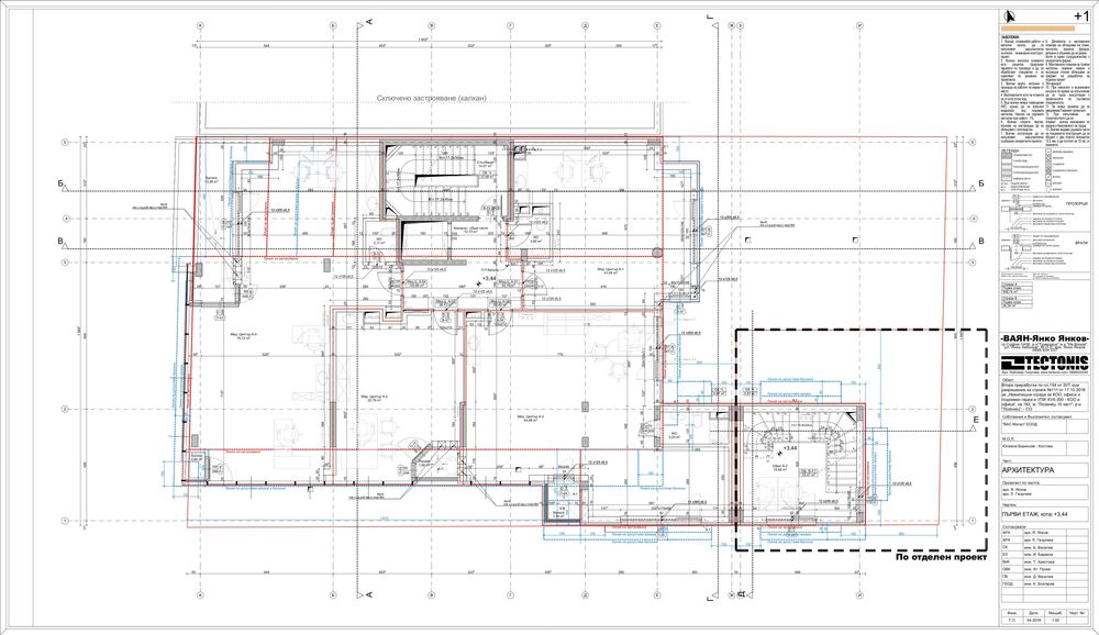 Дава се под наем Едностаен апартамент в София, Лозенец - 64 кв.м за 879 € - Снимка #1