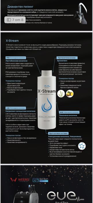 Eve апарат за почистване на лице и мускулна  стимулация . Face yoga