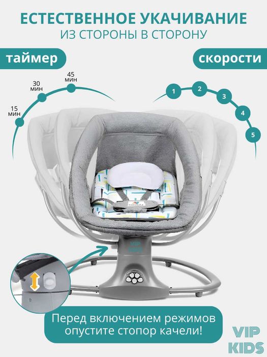 Детская люлька, электронная, шезлонг, электрокачели, кроватка для ново