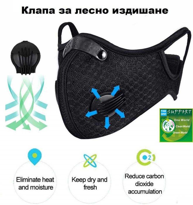 Защитна(предпазна)маска за лице+подарък:филтър с активен въглен,5 слоя
