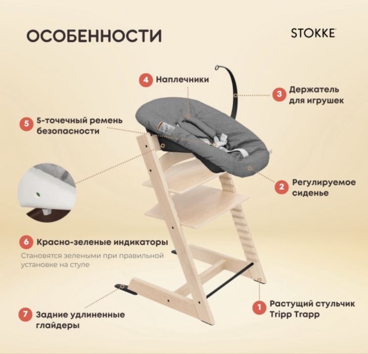 Stoke шезлонг на стульчик Tripp Trapp