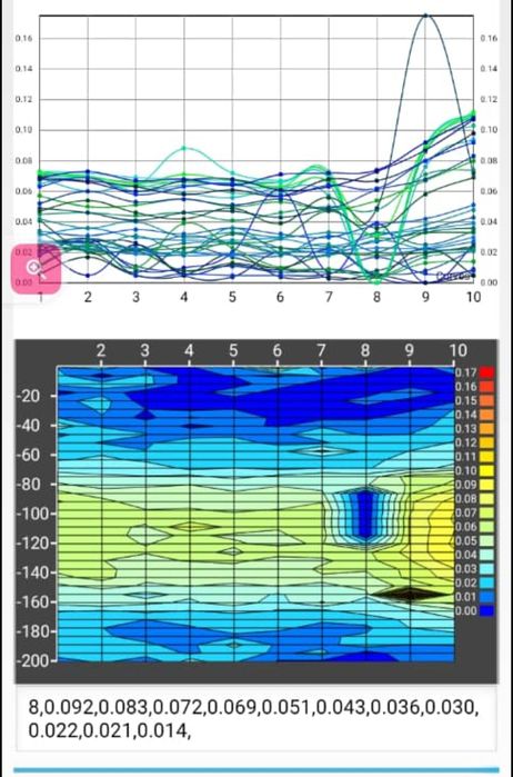 Foraje puturi, foraj apa, puturi forate, fantani apa, fantana apa
