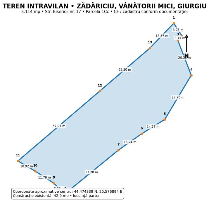 Ocazie TEREN INTRAVILAN 3.114 MP | | Vanatorii Mici | Giurgiu 30’ de Bucuresti