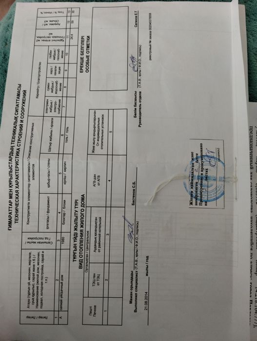 Продам дачу в Доль Семипалатинской трассы