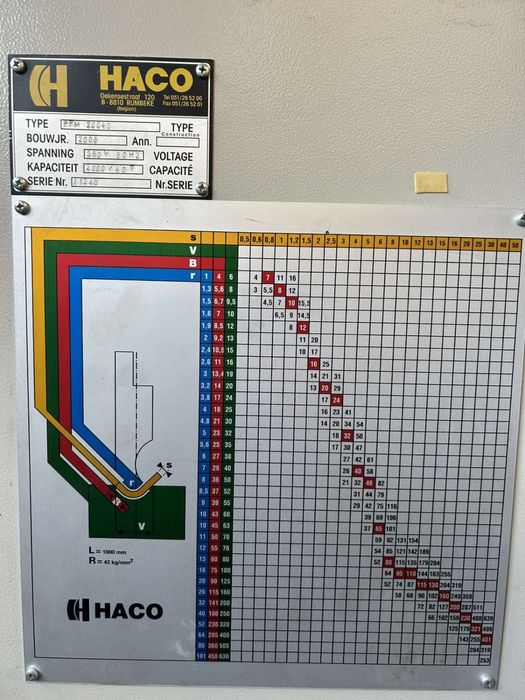 Хидравличен абкант 2000/4