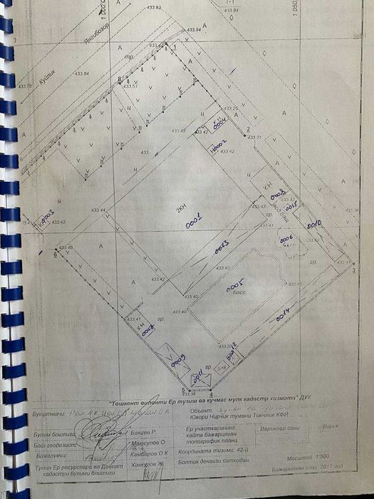 Здание Malibu Юкори-Чирчик, Йик Ота, участок, земля