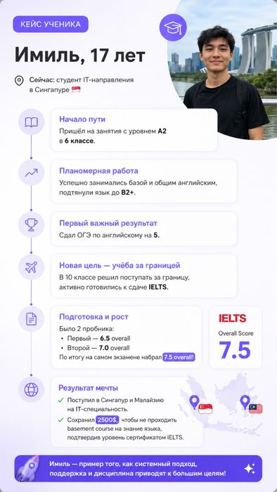 Репетитор по английскому языку