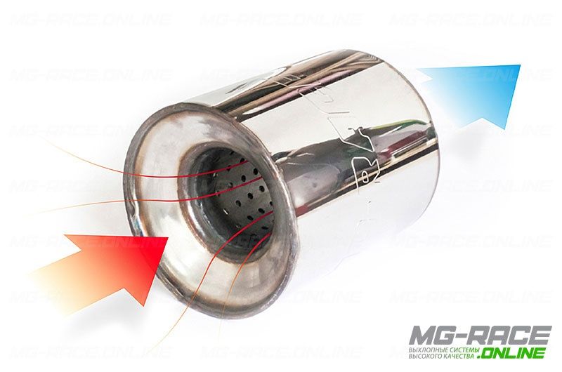 Продам пламягасители MG-Race