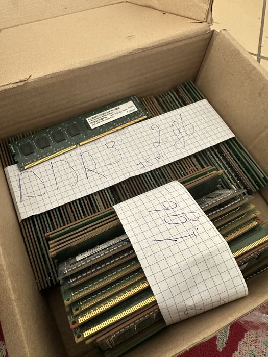 Оперативная память ОЗУ