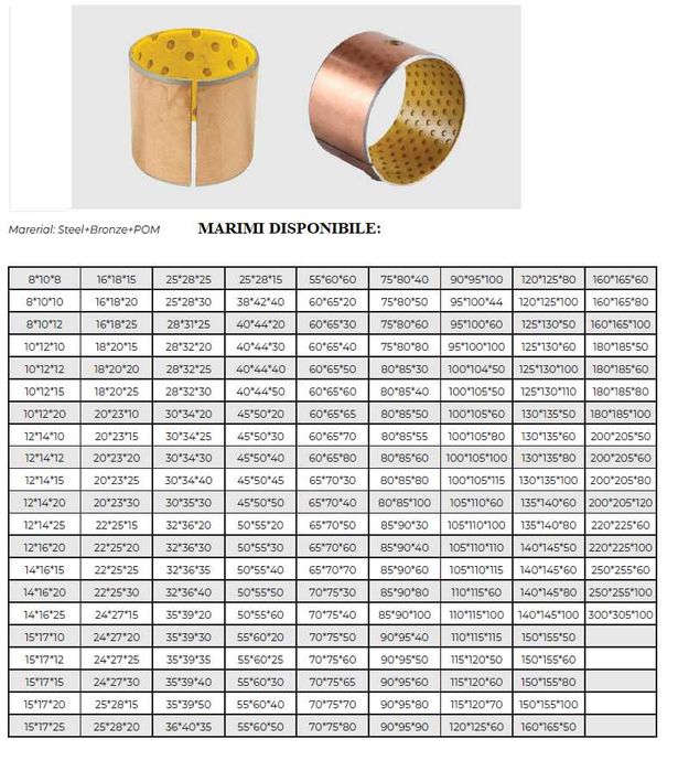 Bucse BK-2 Steel Bronze POM