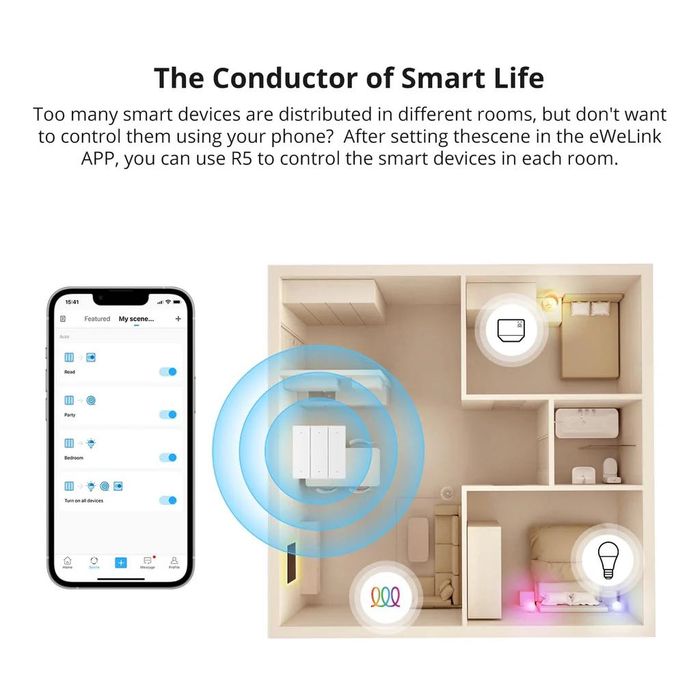 Smart SONOFF SwitchMan R5W превключвател за сцени с батерия 6-канална