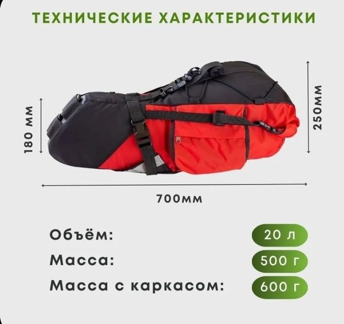 Подседельная сумка для велосипеда