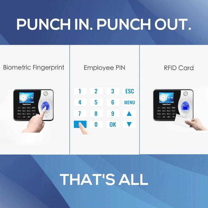 HapAttend Самостоятелна машина за присъствие, с 5 RFID карти, Н3