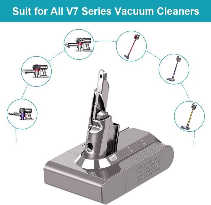 Комплект батерия и филтри за Dyson V7 5000mAh 21,6V литиева V7