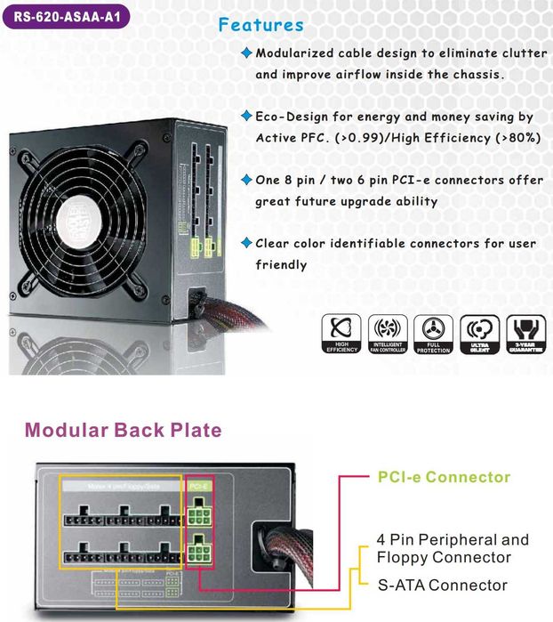 Захранване PSU Cooler Master REAL POWER M 62O 620W 80+