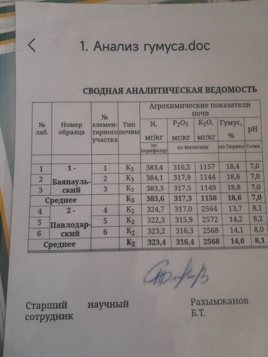 Продам биогумус.